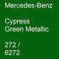 Preview: Mercedes-Benz, Cypress Green Metallic, 272 / 6272.